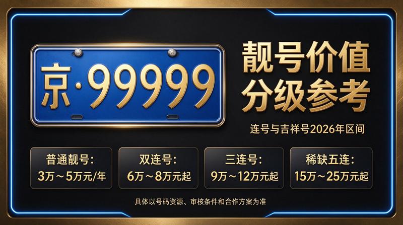北京京牌租赁服务中心外观